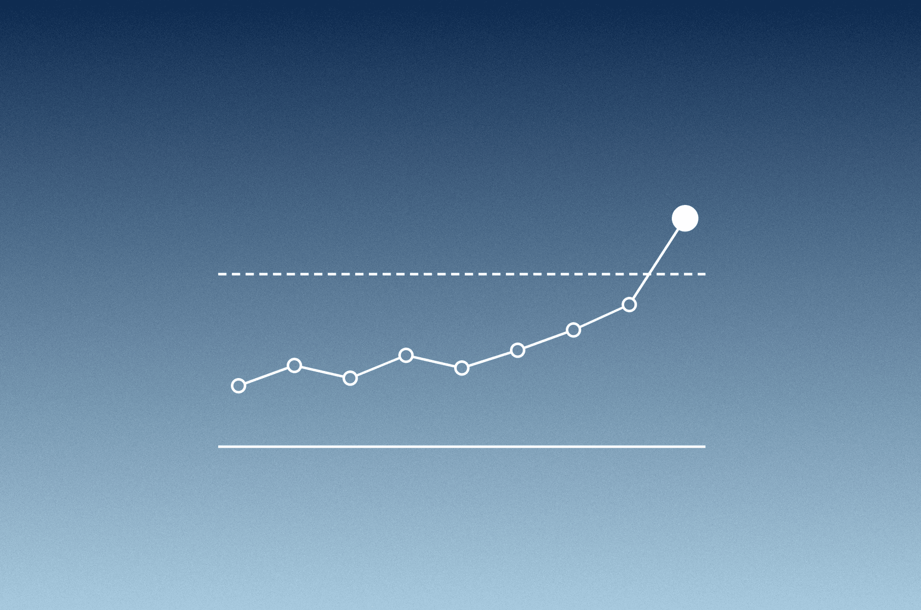 Abstract blue illustration of a line chart whose final point, drawn solid, rises above a dashed threshold.